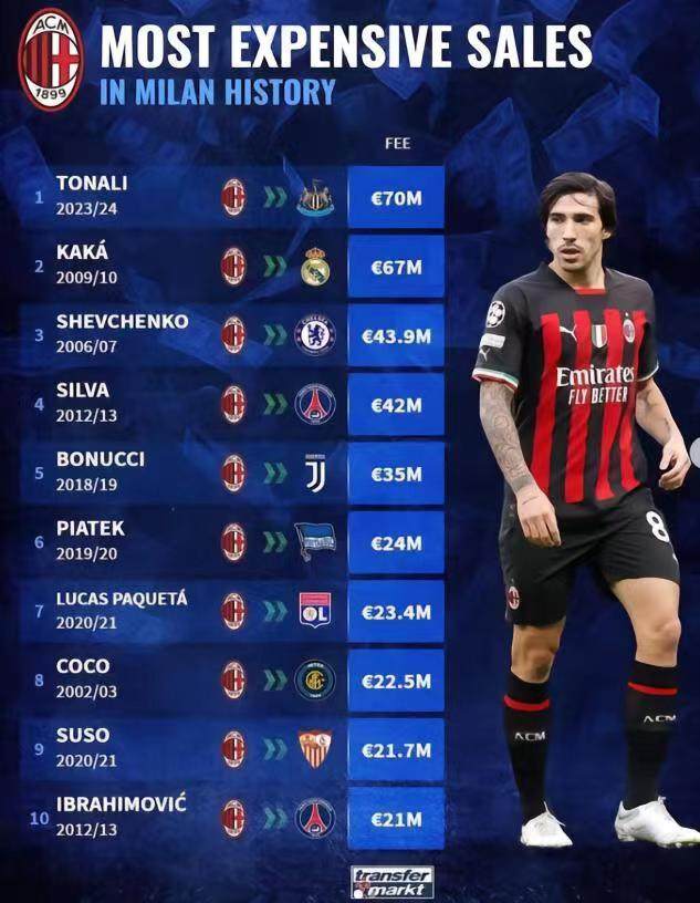 1688512716849086360.jpg e6f1c17212a03e5627e9bc9499005f5.jpg